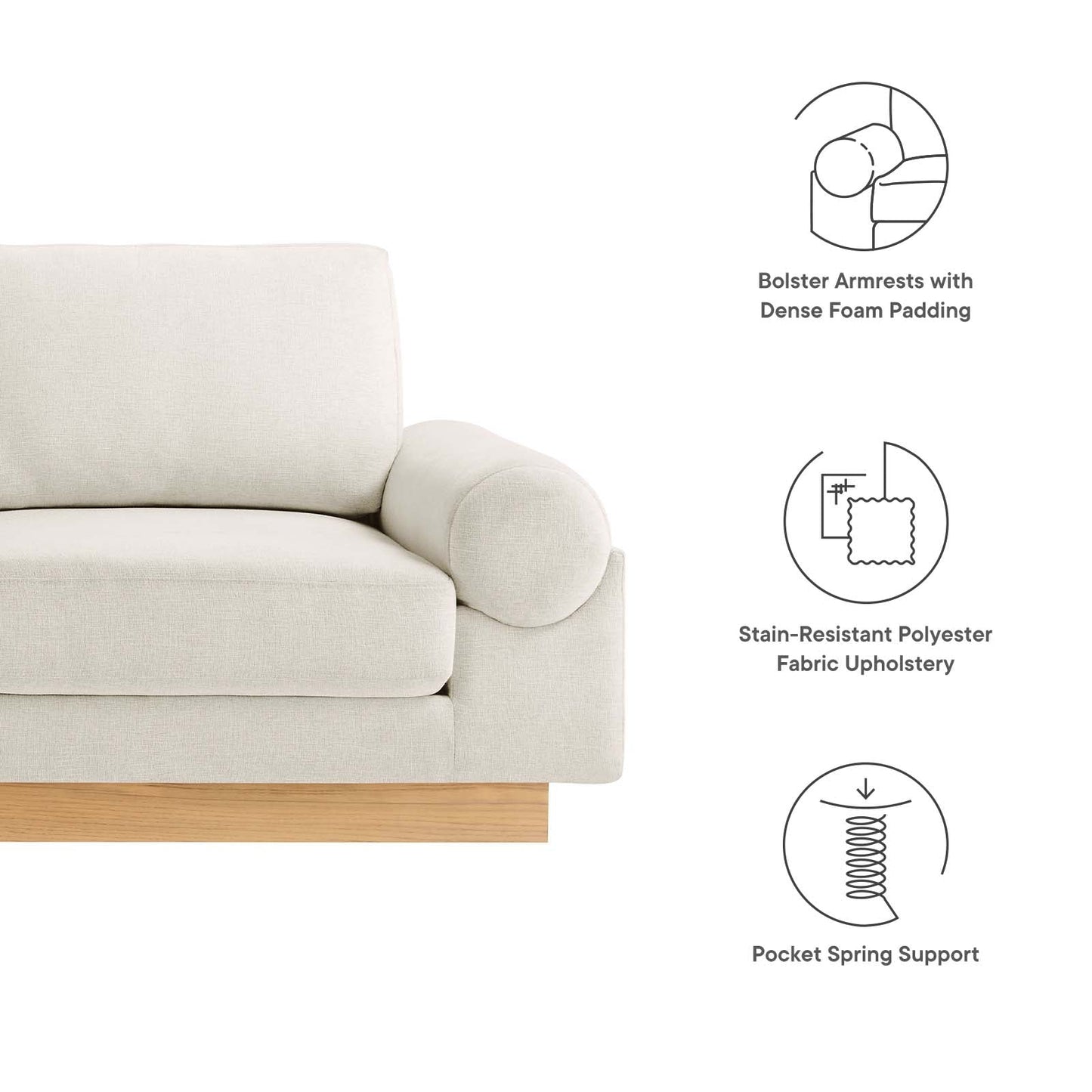 Modway furniture Oasis Upholstered Fabric Sofa - Modern Luxury Couch with Cozy Bolster Armrests & Stain Resistance - EEI-6401-GRY