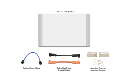 Big Battery 12kW 10.2kWh ETHOS Energy Storage System (ESS)