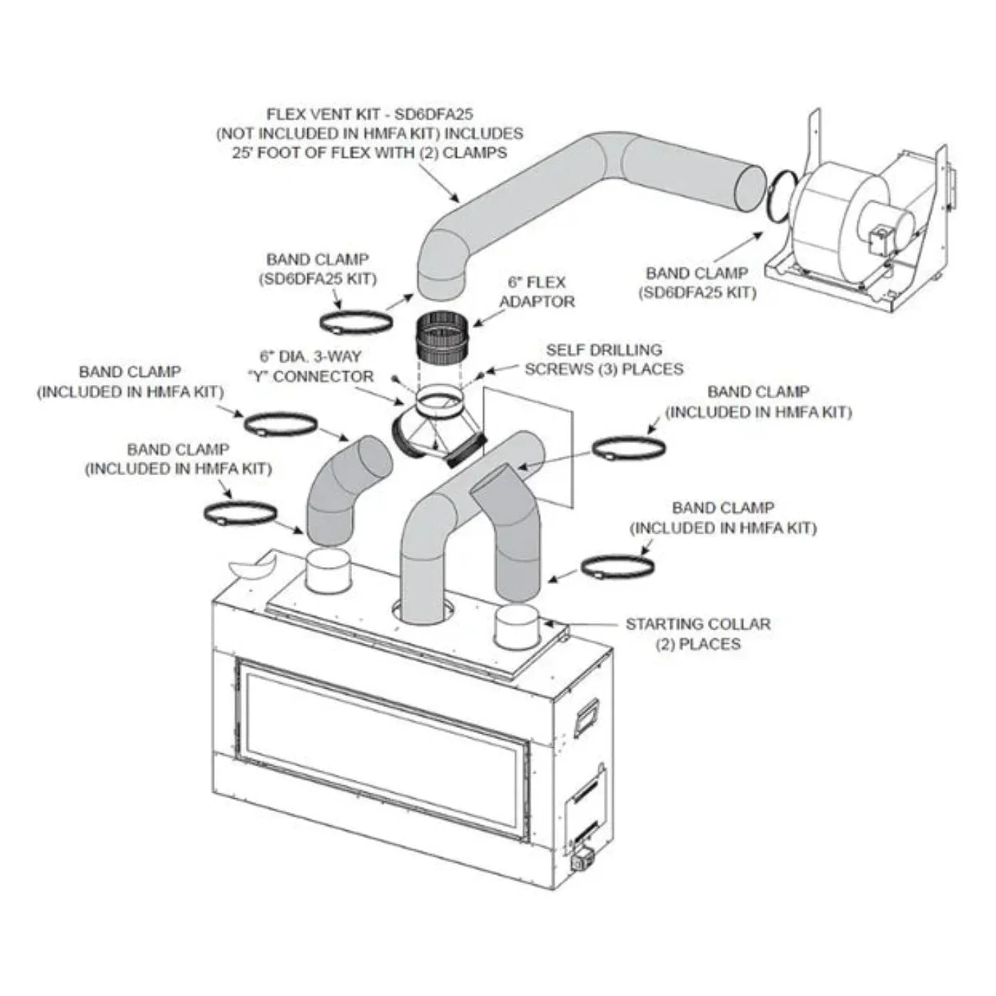 Empire External Forced Air Heat Management - HMFA