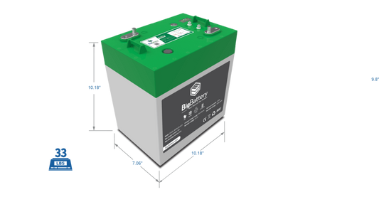 Big Battery 48V EAGLE 2 – LiFePO4 – 32Ah – 1.63kWh - FEAGL-48016-G2-0CH