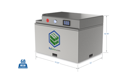 Big Battery 48V 3X FALCON ELITE KIT – LiFePO4 – 183Ah – 9.18kWh - K0890