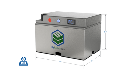 Big Battery 48V 2X FALCON ELITE KIT – LiFePO4 – 122Ah – 6.12kWh - K0694