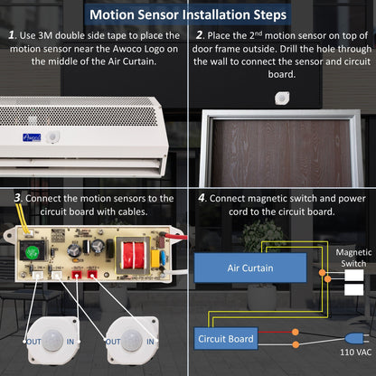AWOCO  Super Power Air Curtain with Motion Sensor 120V Unheated by Awoco - FM1506-MSD