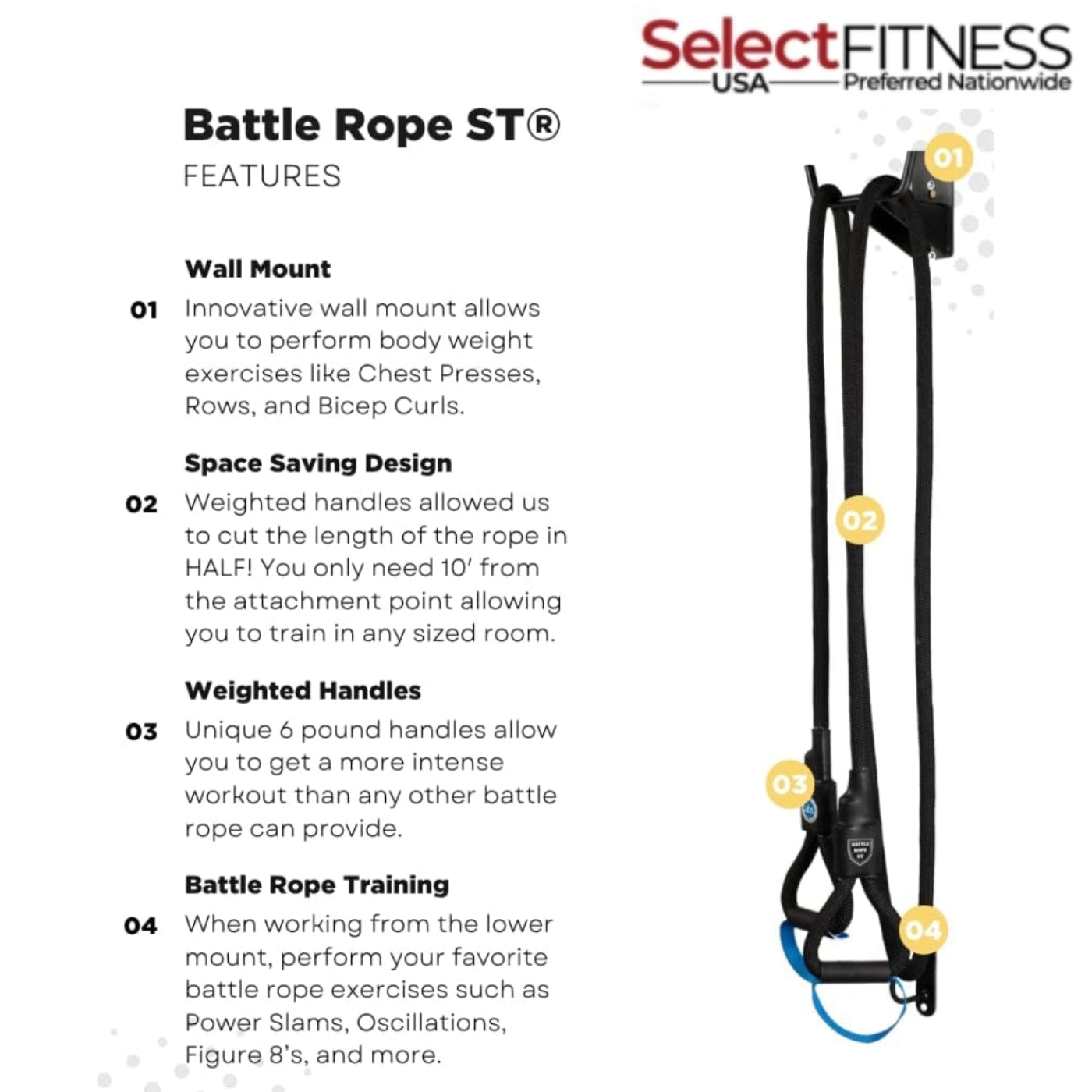 Dynamic The Abs Company ABS3024 Battle Rope ST System - ABS3024