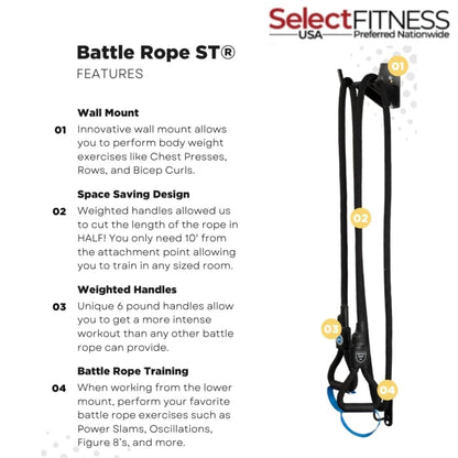Dynamic The Abs Company ABS3024 Battle Rope ST System - ABS3024