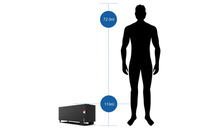 Big Battery 36V 3X GATOR MAX KIT - K0582