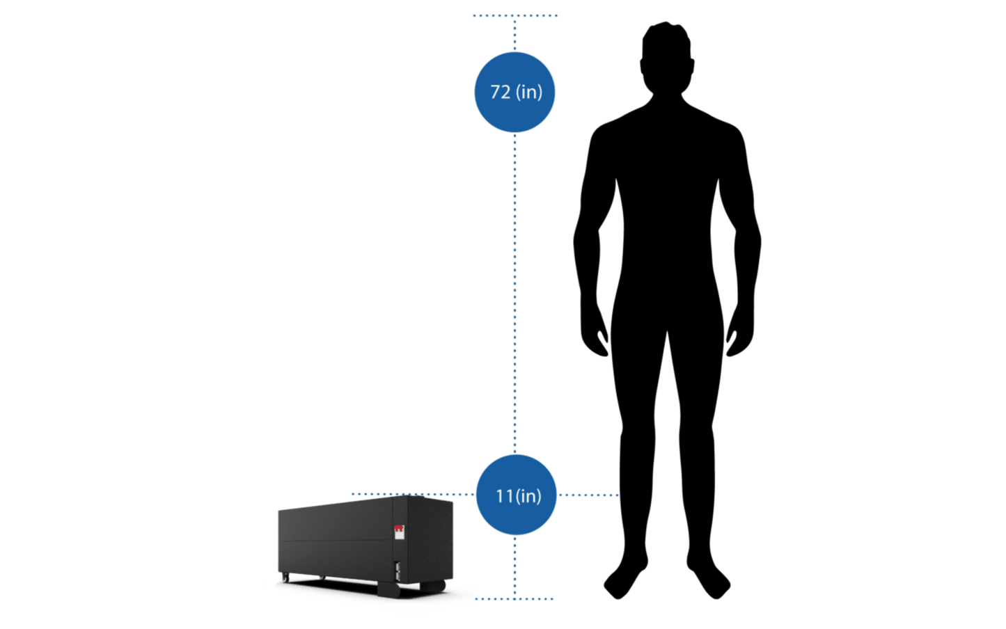 Big Battery 36V 4X GATOR MAX KIT – LiFePO4 – 480Ah – 20kWh - K0593