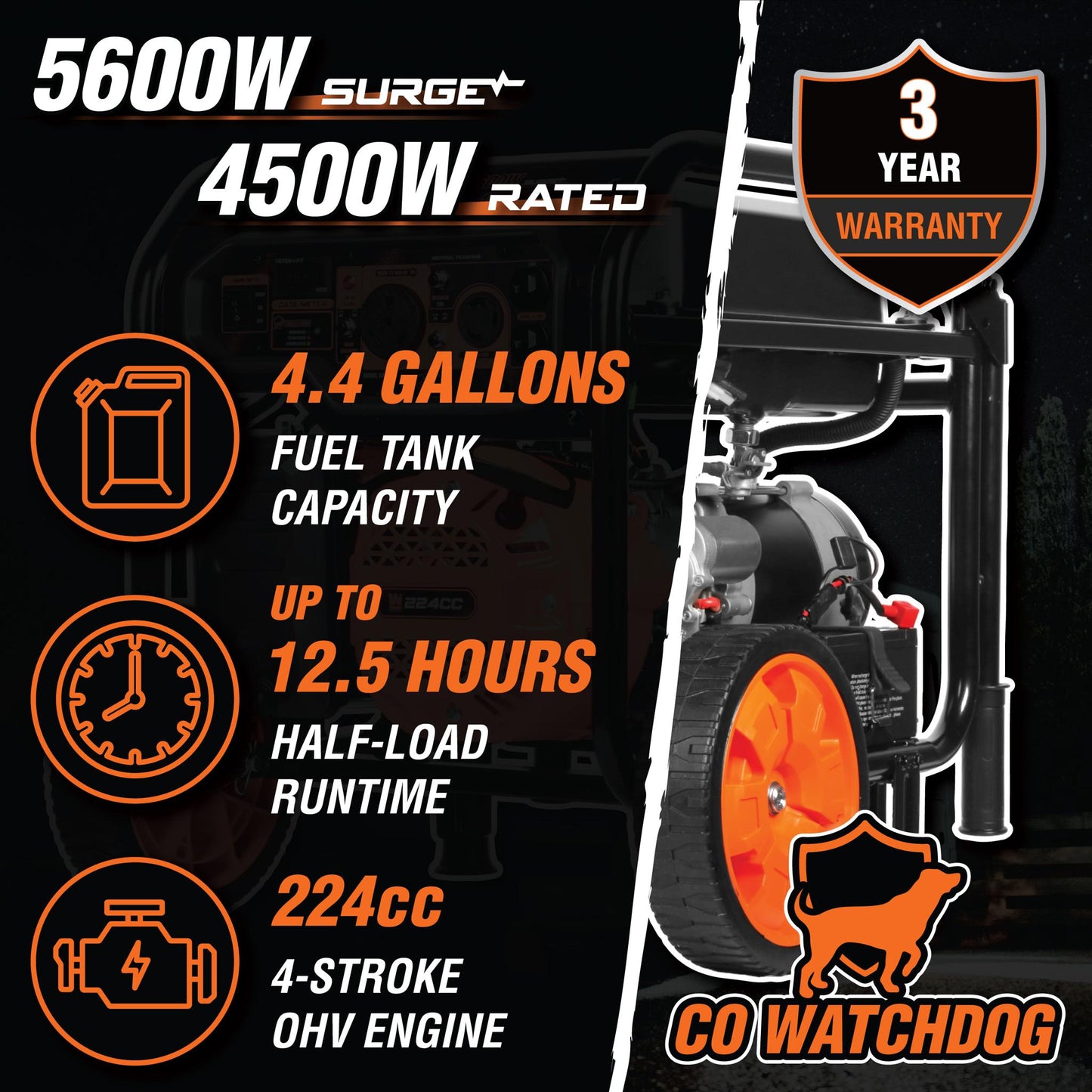 WEN GN5602X 5,600-Watt Portable Generator with Wheel Kit, Electric Start, 224cc, Transfer-Switch, RV-Ready, and CO Watchdog - GN5602X