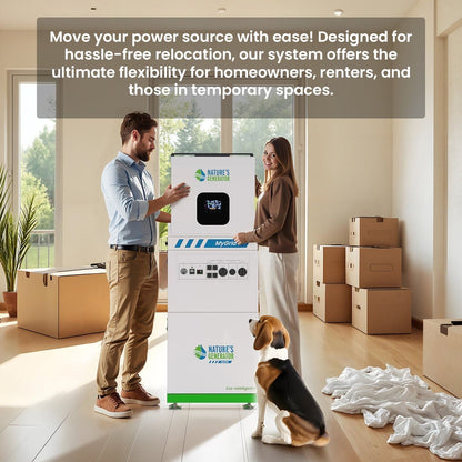 Nature's Generator  MyGrid 10K Solar and Wind Generator for Home - NGMGTNAUWA