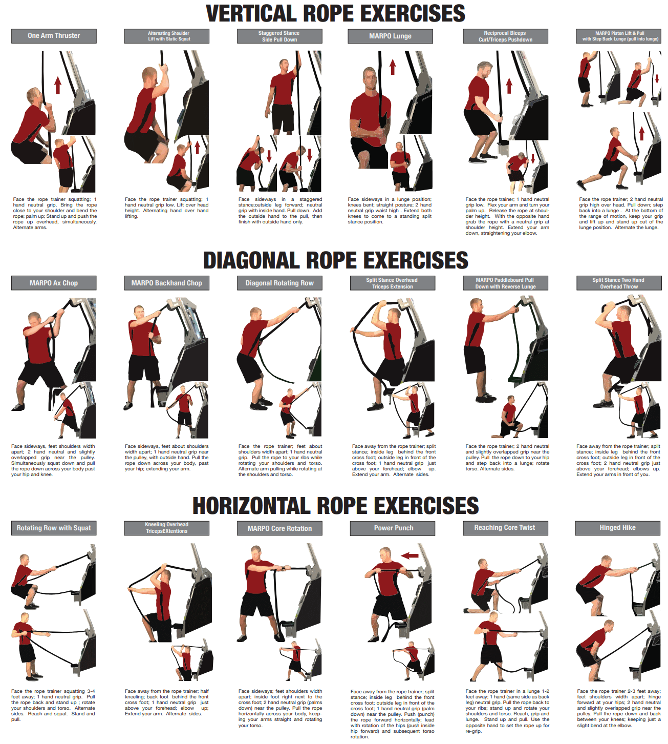 Dynamic Marpo VMX Rope Trainer Multi-Mode - MKVMXMM