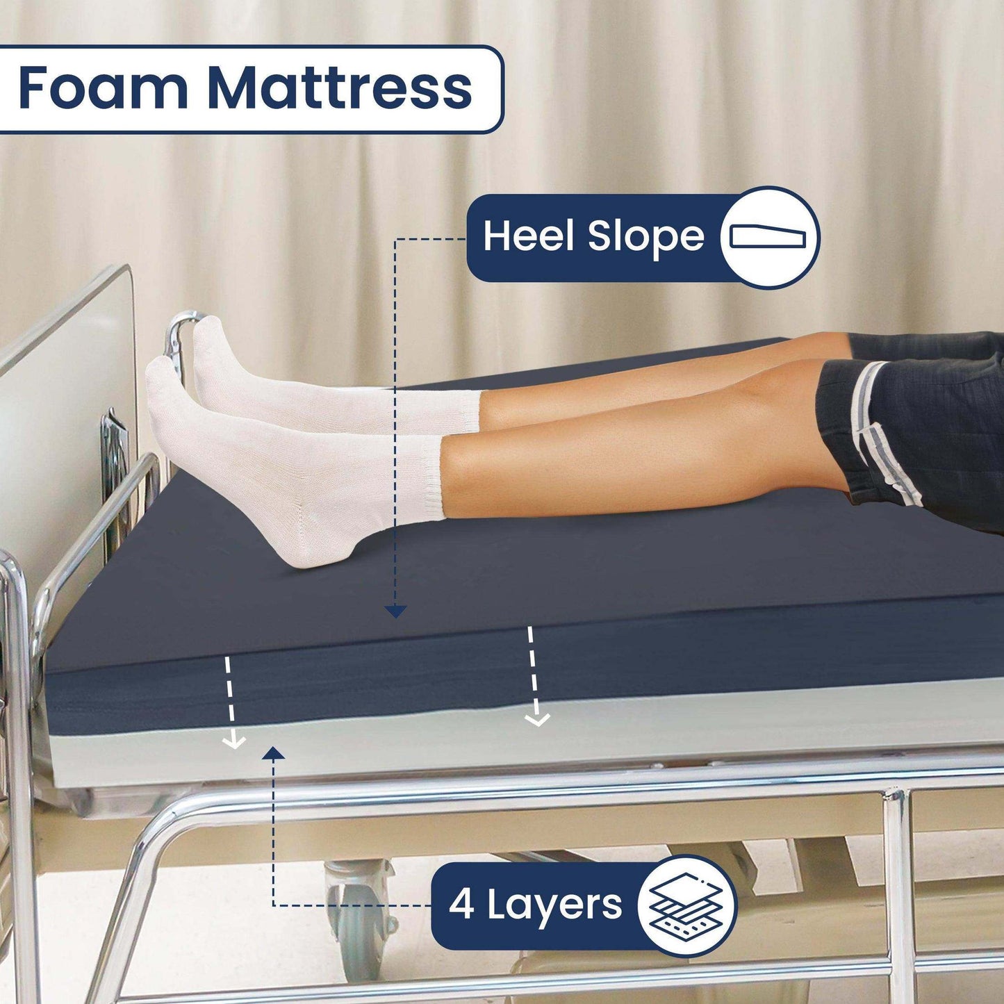 Drive Medical Gravity 9 Pressure Redistribution Mattress - DM-15996
