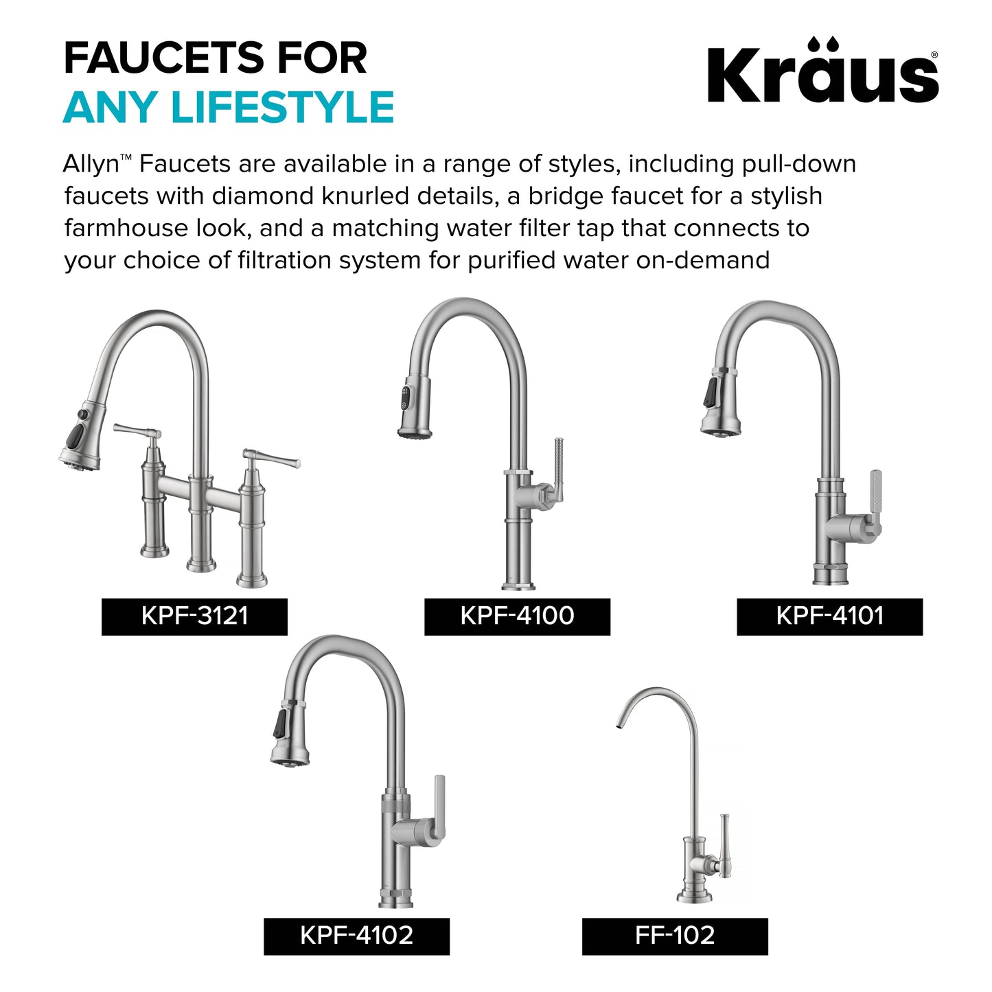 KRAUS Allyn Single Handle Pull Down Kitchen Faucet in Matte Black - KPF-4110MB