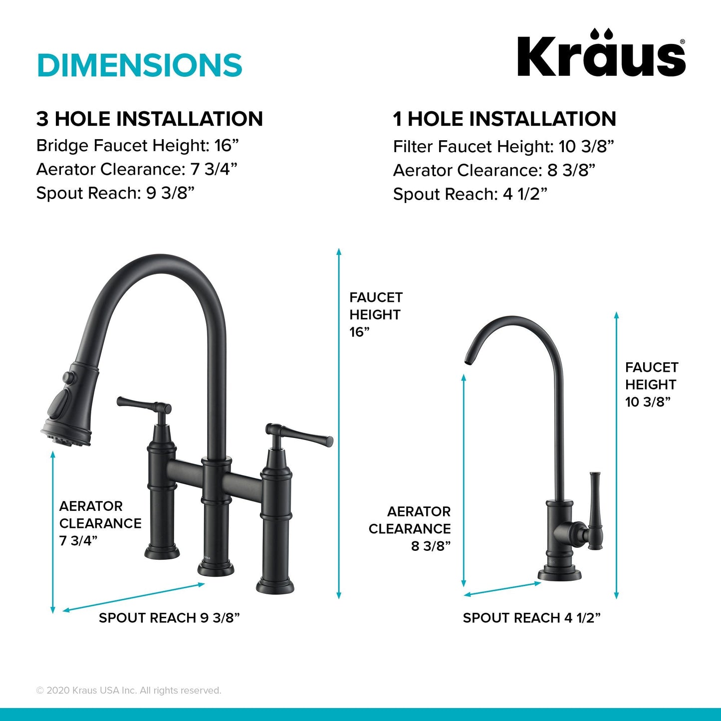 KRAUS Allyn Transitional Bridge Kitchen Faucet & Water Filter Faucet in Matte Black