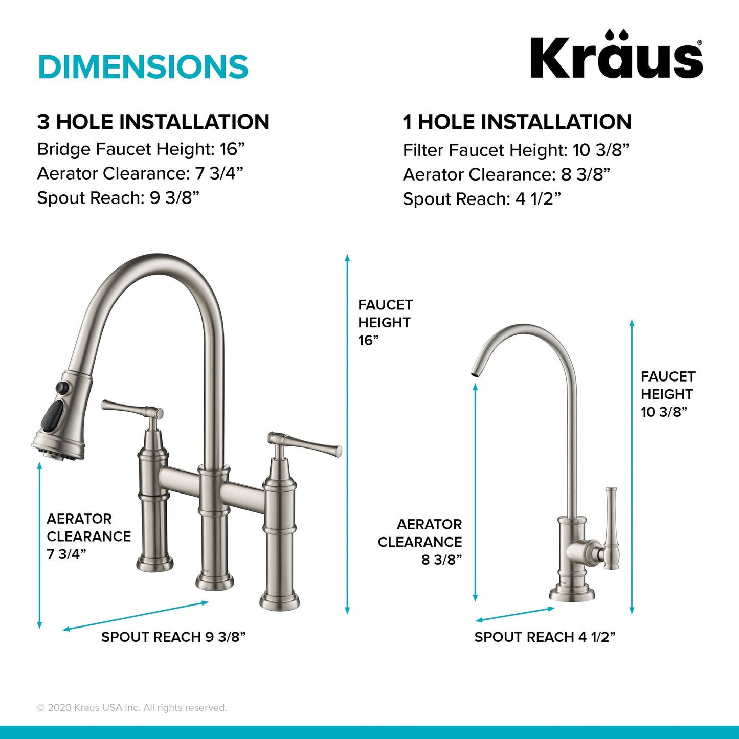 KRAUS Allyn Transitional Bridge Kitchen Faucet & Water Filter Faucet in Spot Free Stainless Steel
