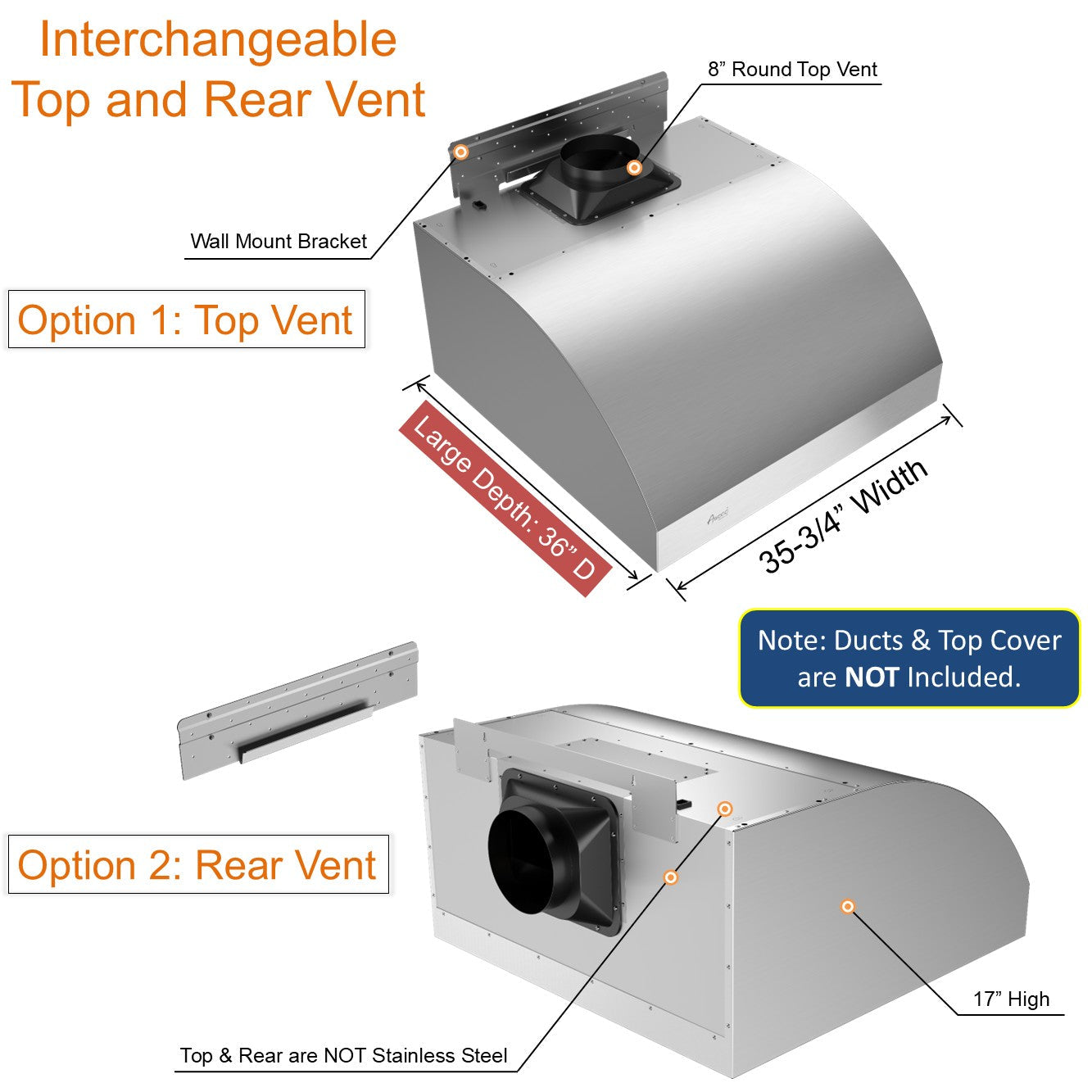 Awoco 36" Outdoor BBQ Vent Hood 18" High Type 304 Stainless Steel, 4 Speeds 1000 CFM, Adjustable LED Lights, 8” Round Top Vent - AWC-RH-WM-BBQ36
