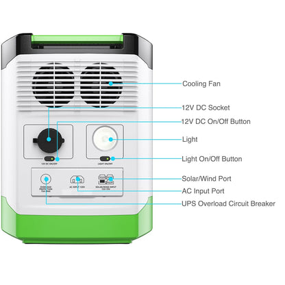 Nature's Generator Lithium 1800 Platinum WE - Backyard Provider