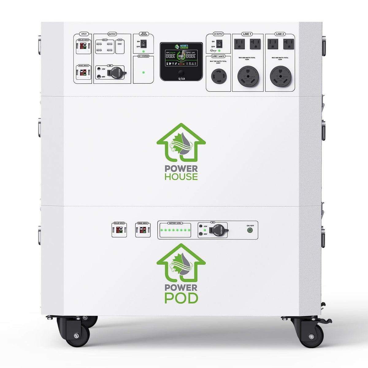 Nature’s Generator Powerhouse Platinum WE System - Backyard Provider