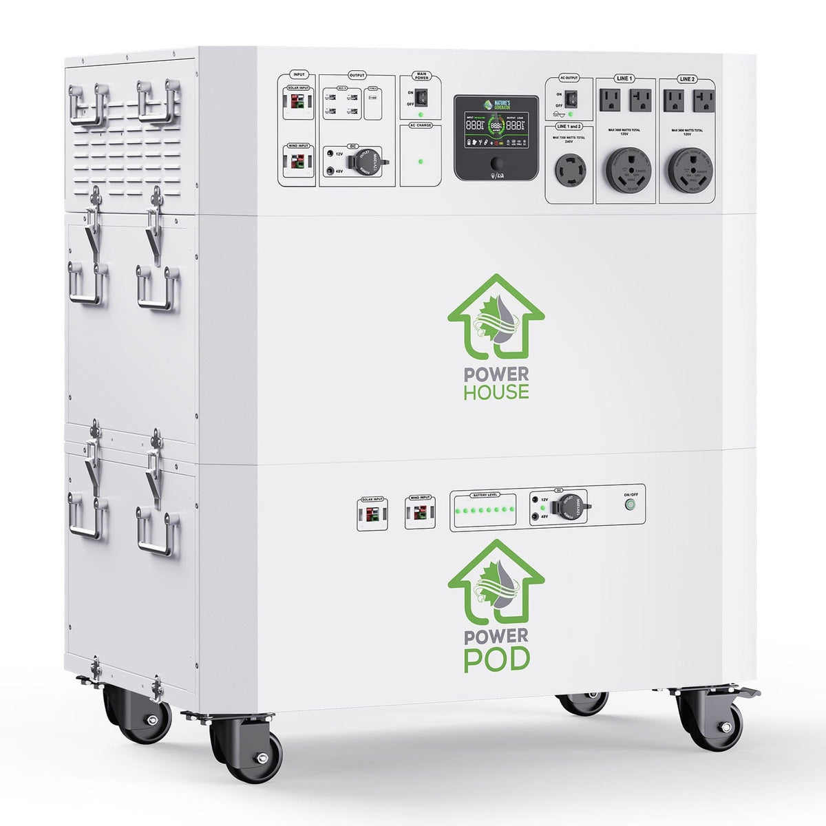 Nature’s Generator Powerhouse Platinum PE System - Backyard Provider