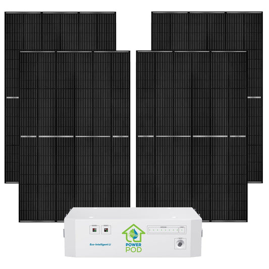 Nature’s Generator Powerhouse Lithium Power Addition Plus