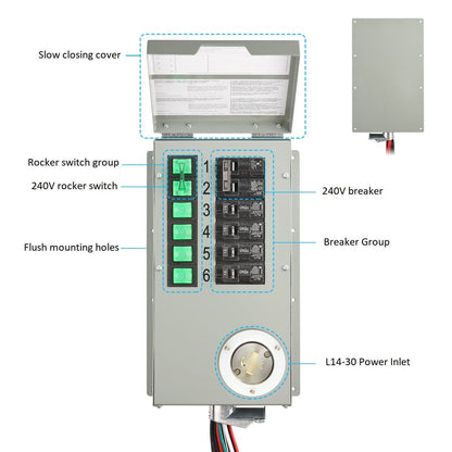 Nature’s Generator Powerhouse Hybrid Platinum PE System - Backyard Provider