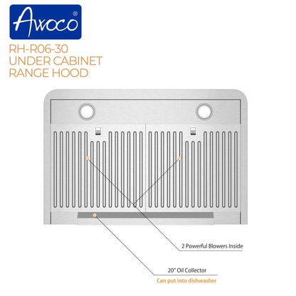 AWOCO RH-R06 under cabinet range hood - Rectangle Rear Vent - 900 CFM - RH-R06-30-COLD