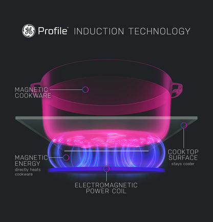 GE Appliances  30" Built-In Touch Control Induction Cooktop Black - PHP9030DTBB