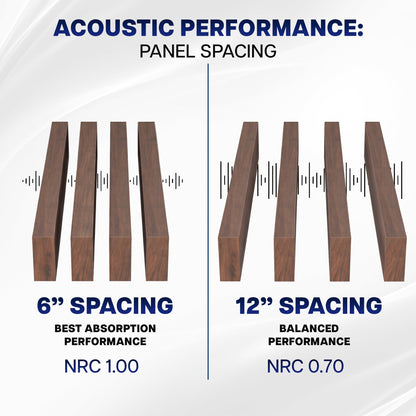 VIVO Wood Grain Acoustic Ceiling Beams (x4) - PP-CW03-4WD