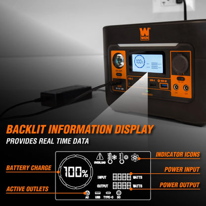 WEN PP300i 300-Watt 269Wh Lithium-Ion Power Station and Battery-Powered Inverter Generator - PP300i