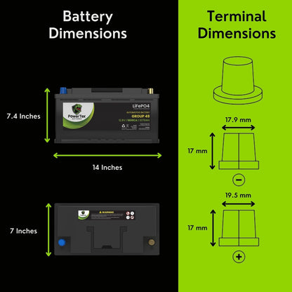 PowerTex 2017 Aston Martin DB11 Car Batteries BCI Group 49 / H8 Lithium LiFePO4 Automotive Battery - PTLG49-4