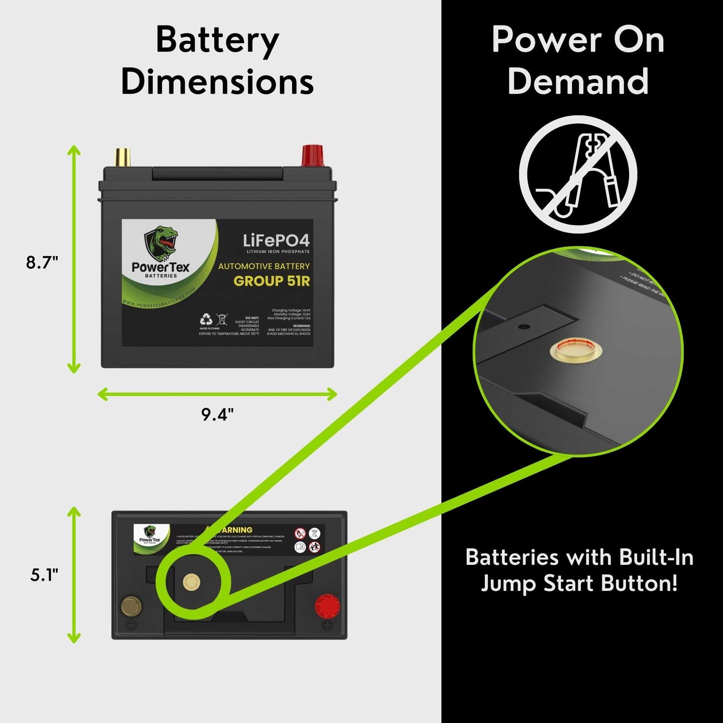 PowerTex 2011 Nissan Leaf Car Battery BCI Group 51R Lithium LiFePO4 Replacement Automotive Battery - PTLG51R-151