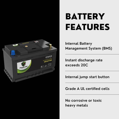 PowerTex 2023 Audi A5 L4 2.0L Replacement Car Battery BCI Group 94R Lithium LiFePO4 Automotive Powertex Battery - PTLG94R-038
