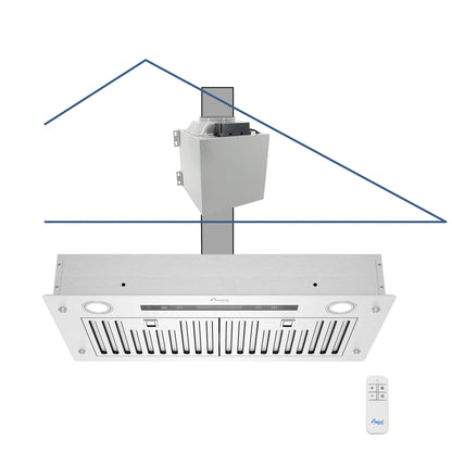 AWOCO RH-IT08-R Ceiling Mount Range Hood Baffle Filters - Split Insert - 1000 CFM & 8" Vent - RH-IT08-R30-COLD