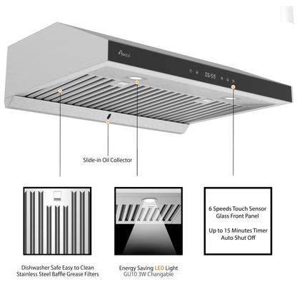 AWOCO  RH-R06-G Under Cabinet Range Hood - Tempered Glass Panel - 900 CFM - RH-R06-G30