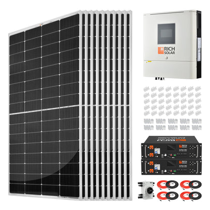 Rich Solar 2500W 48VDC-240VAC Solar Kit - RS-CBK2500240