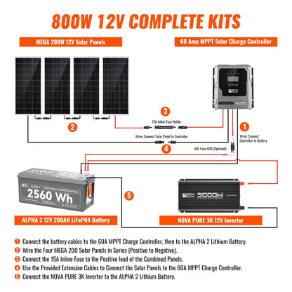 Rich Solar Complete 800W Solar Kit with Battery & Inverter | Off-Grid Solar Power System for RVs, Vans, Cabins & Backup Power | Complete Energy Solution - RS-CK800