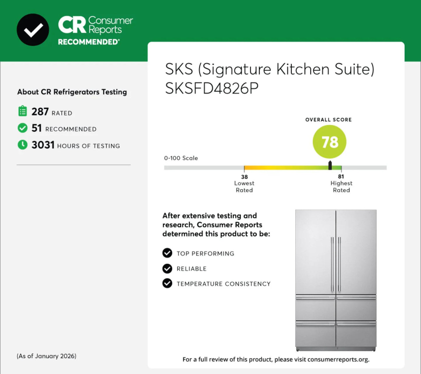 Signature Kitchen Suite SKSFD4826MT 48-inch Built-in French Door , Pre-assembled (Transitional Series) Stainless Steel - SKSFD4826MT