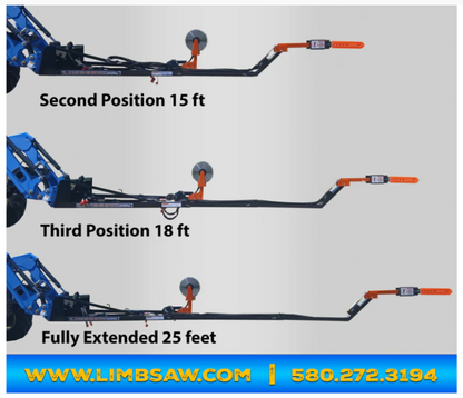Extension Boom (Mount Only)