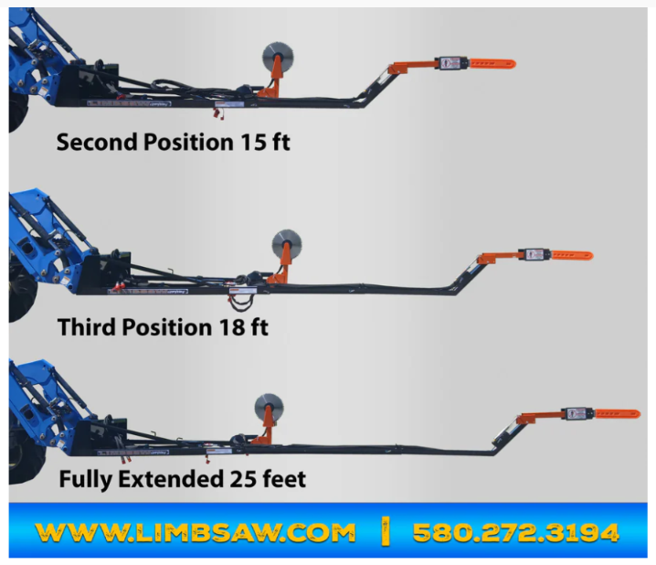 Extension Boom with LSC Circular Saw