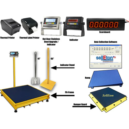 Adam Equipment Prime Scales 48" x 48" (4x4) Selleton Smart Ready Floor scale with 2 Ramps / Pallet size 2500 x .5 lb - IF_3716F69