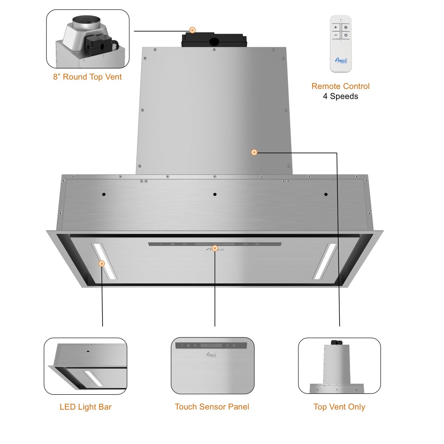 AWOCO  RH-BQ08-CR Ceiling Mount Range Hood - Insert & Island - 1000 CFM - AWC-RH-BQ08-CR30