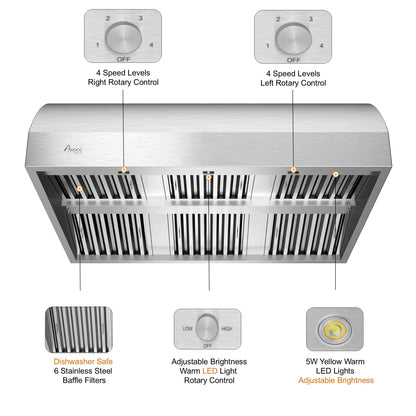 Awoco 48" Outdoor BBQ Vent Hood 18" High Type 304 Stainless Steel, 4 Speeds 2000 CFM, Dual Blowers, Adjustable LED Lights, 8” Round Top Vent - AWC-RH-WM-BBQ48