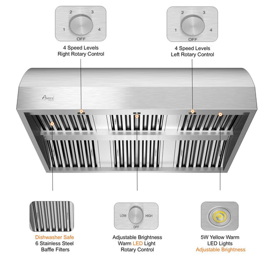 Awoco 48" Outdoor BBQ Vent Hood 18" High Type 304 Stainless Steel, 4 Speeds 2000 CFM, Dual Blowers, Adjustable LED Lights, 8” Round Top Vent - AWC-RH-WM-BBQ48