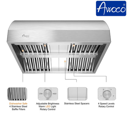 Awoco 36" Outdoor BBQ Vent Hood 18" High Type 304 Stainless Steel, 4 Speeds 1000 CFM with Chimney Cover, 8” Round Top Vent - AWC-RH-WM-BBQ-36+Chim-12x36