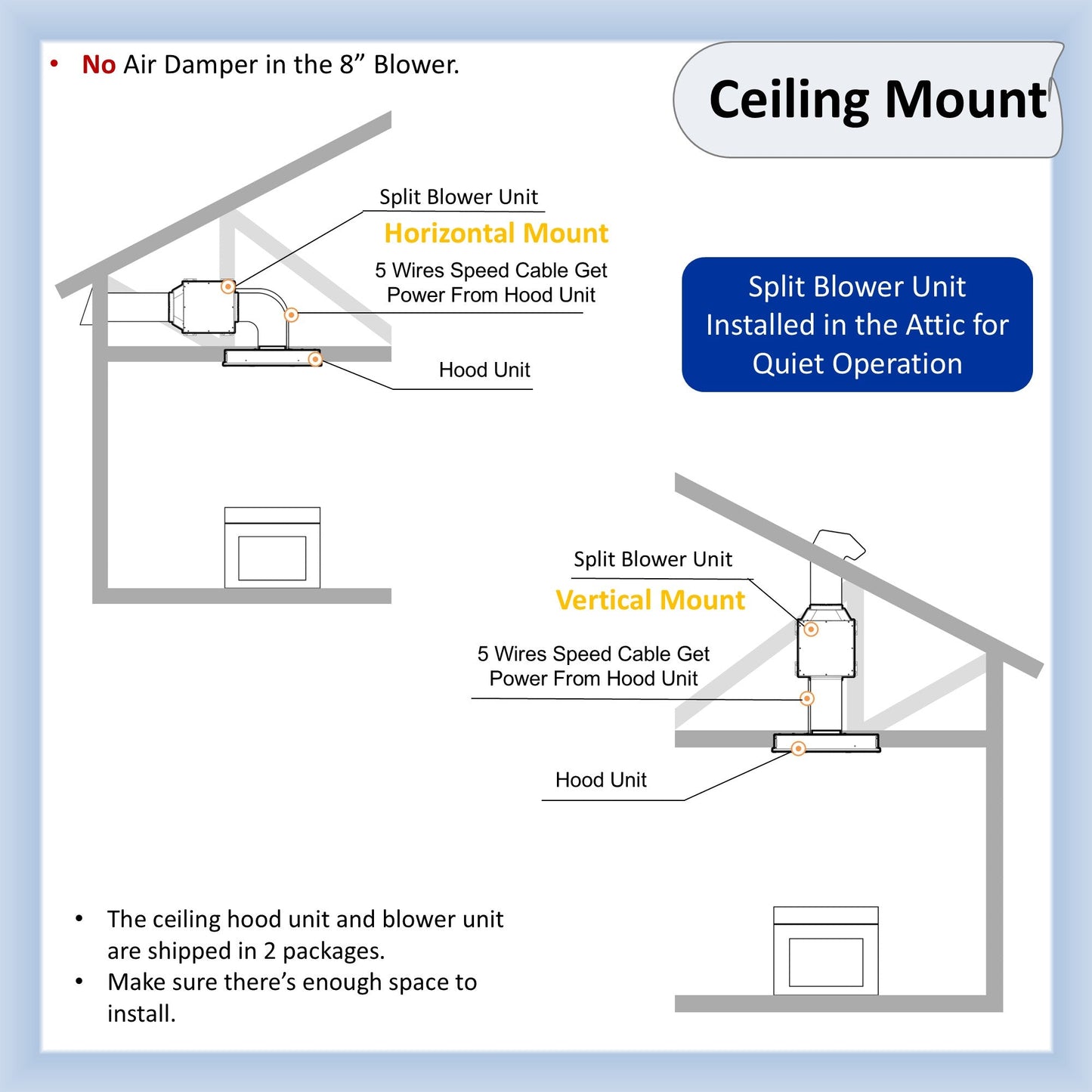 AWOCO RH-IT08-R Ceiling Mount Range Hood Baffle Filters - Split Insert - 1000 CFM & 8" Vent - RH-IT08-R30-COLD