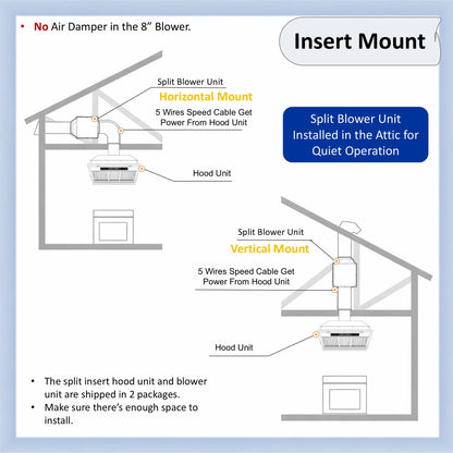 AWOCO RH-BQ-XV+8BLW Split Quiet Range Hood Insert Voice & Gesture Control 1000 CFM With 8” Blower Unit - RH-BQ-XV30+RH-SP08-BLW