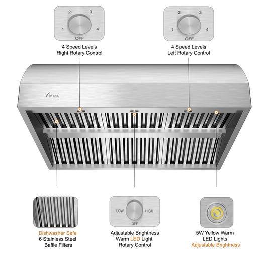 Awoco 42" Outdoor BBQ Vent Hood 18" High Type 304 Stainless Steel, 4 Speeds 2000 CFM with Chimney Cover, 8” Round Top Vent - AWC-RH-WM-BBQ-42+Chim-12x42