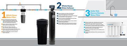 Aquasure Pro | Whole House Water Filter Bundle with 72,000 Grains Softener, 75 GPD Reverse Osmosis System & Triple Purpose Pre-Filter - AS-WHF72D