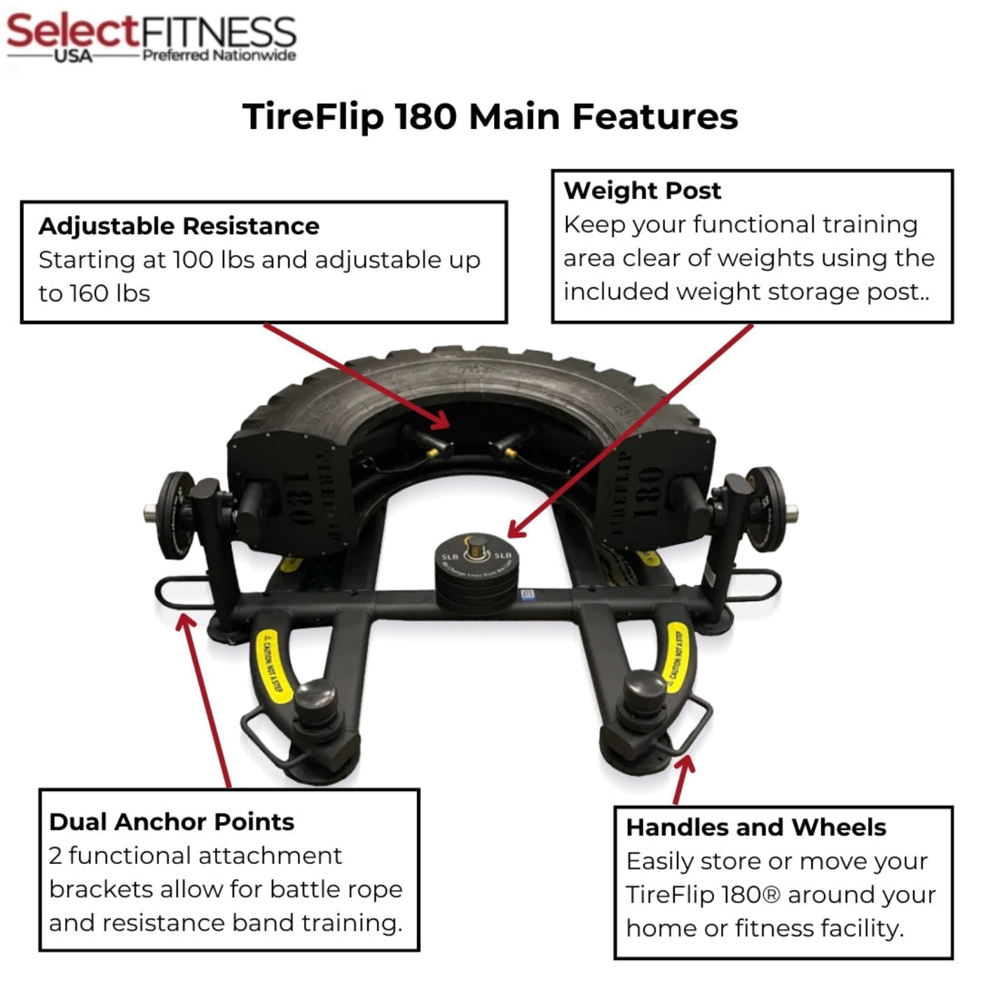 Dynamic The Abs Company TireFlip 180 Tire Flip Machine - ABS4004-02
