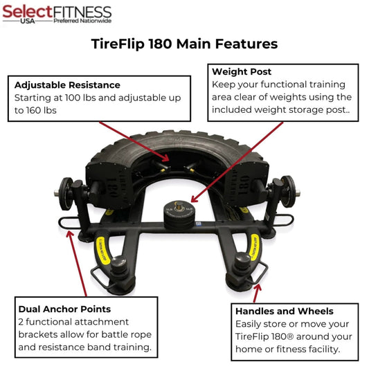 Dynamic The Abs Company TireFlip 180 Tire Flip Machine - ABS4004-02