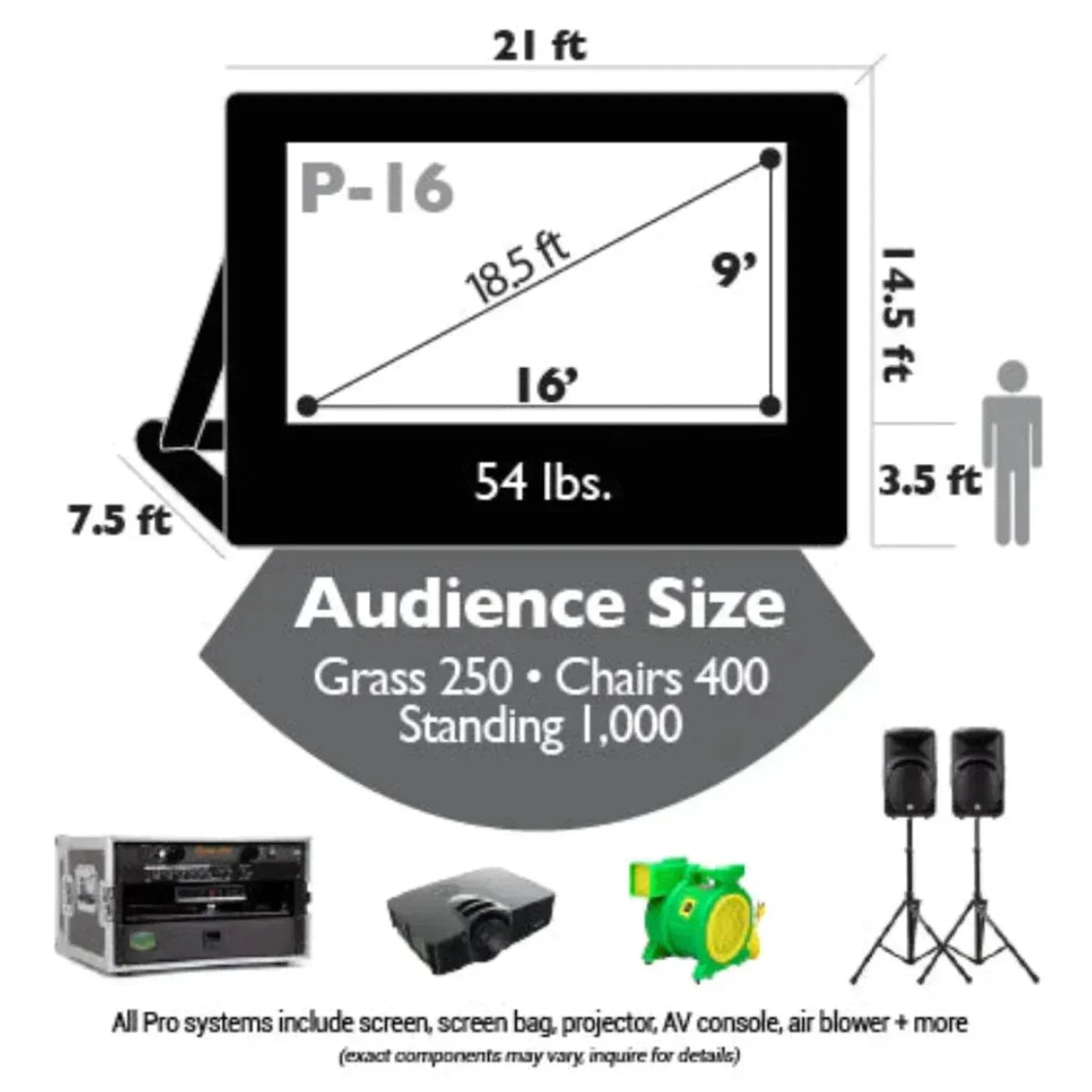 Open Air Cinema Event Pro Outdoor Theater System - CBP-12